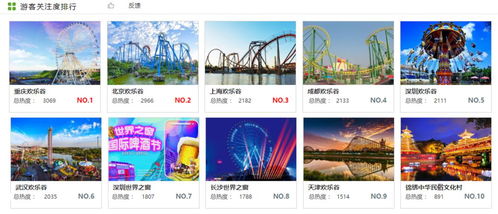 雙面旅游業 冰火兩重天，大數據如何深度融入管理與服務？